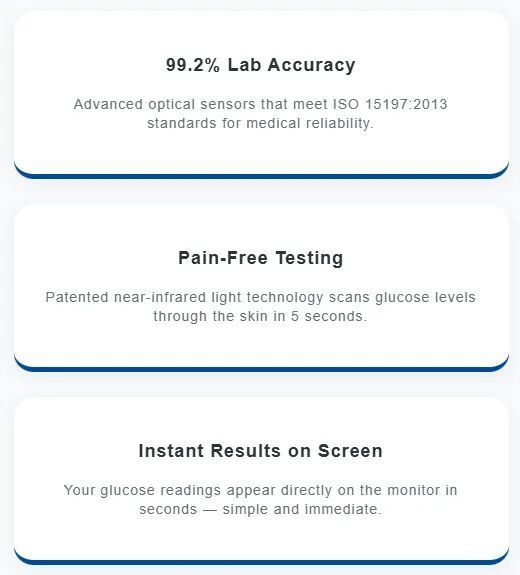 2026 Pryxo™ GM-100 Non-Invasive Monitor – 5 Seconds / 99% Accuracy